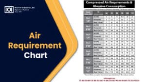 Air Requirement Chart-Kramer